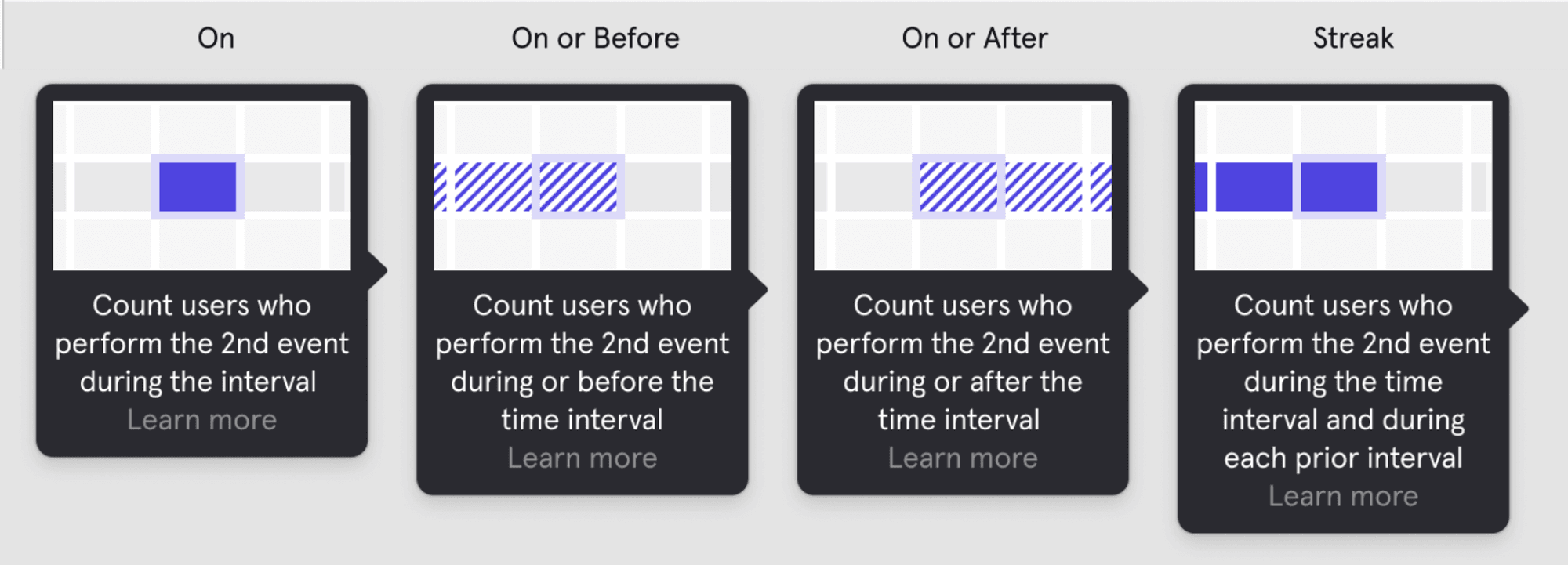 /Updated_retention_criteria.png